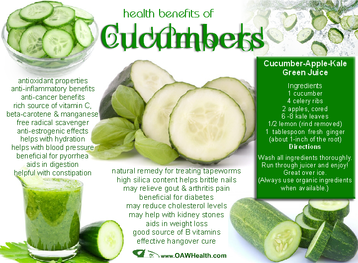 Drink Recipes Thee Mint Cucumbershealthbenefitsx - Cucumber Juice Benefits (650x488), Png Download
