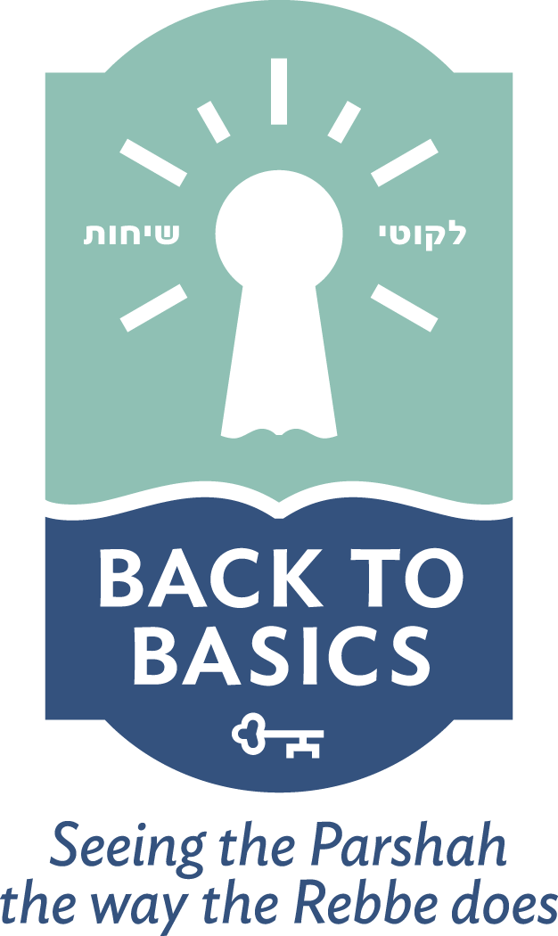 May I Please Subscribe - Back To Basics Sichos (626x1050), Png Download