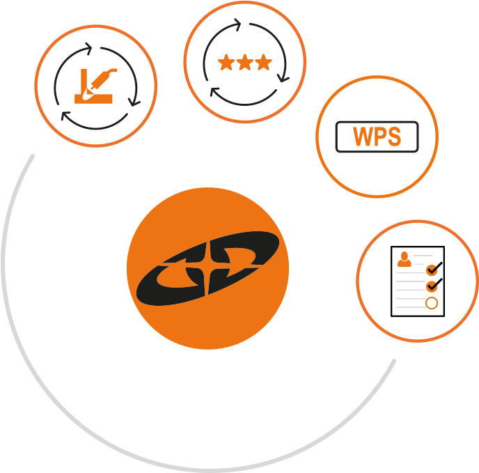 Kemppi Welding Production Management - Weldeye Kemppi (700x700), Png Download