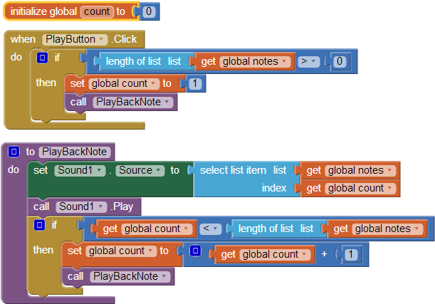 Playing Back The Recorded - App Inventor Recursion (771x472), Png Download