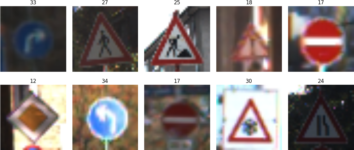 Yes,they Look Like Crap The Dataset Images Are Pixels - Triangle (1184x525), Png Download