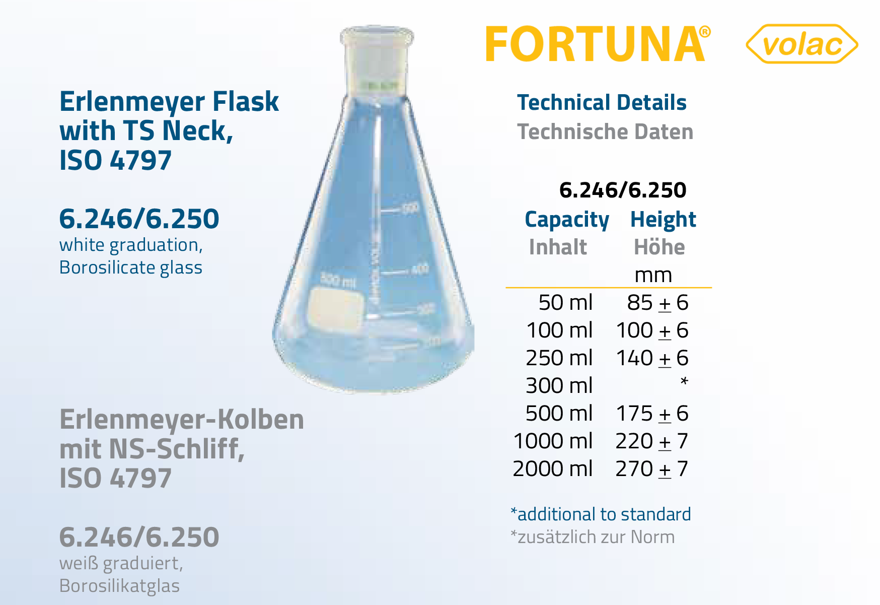 Welcome To Our Redesigned Website - Bottle (1748x1201), Png Download