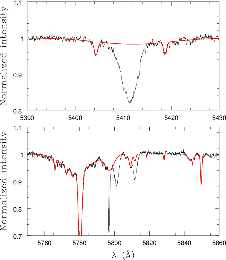 The Spectrum From June 2010 And The Dib Correction - Diagram (765x885), Png Download
