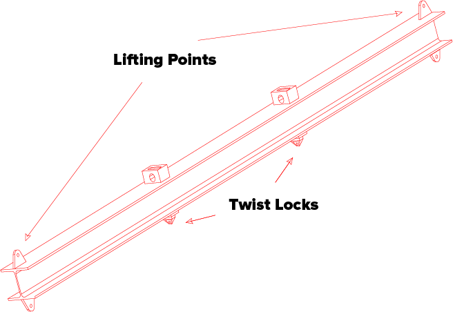Diagram-red - Diagram (656x452), Png Download