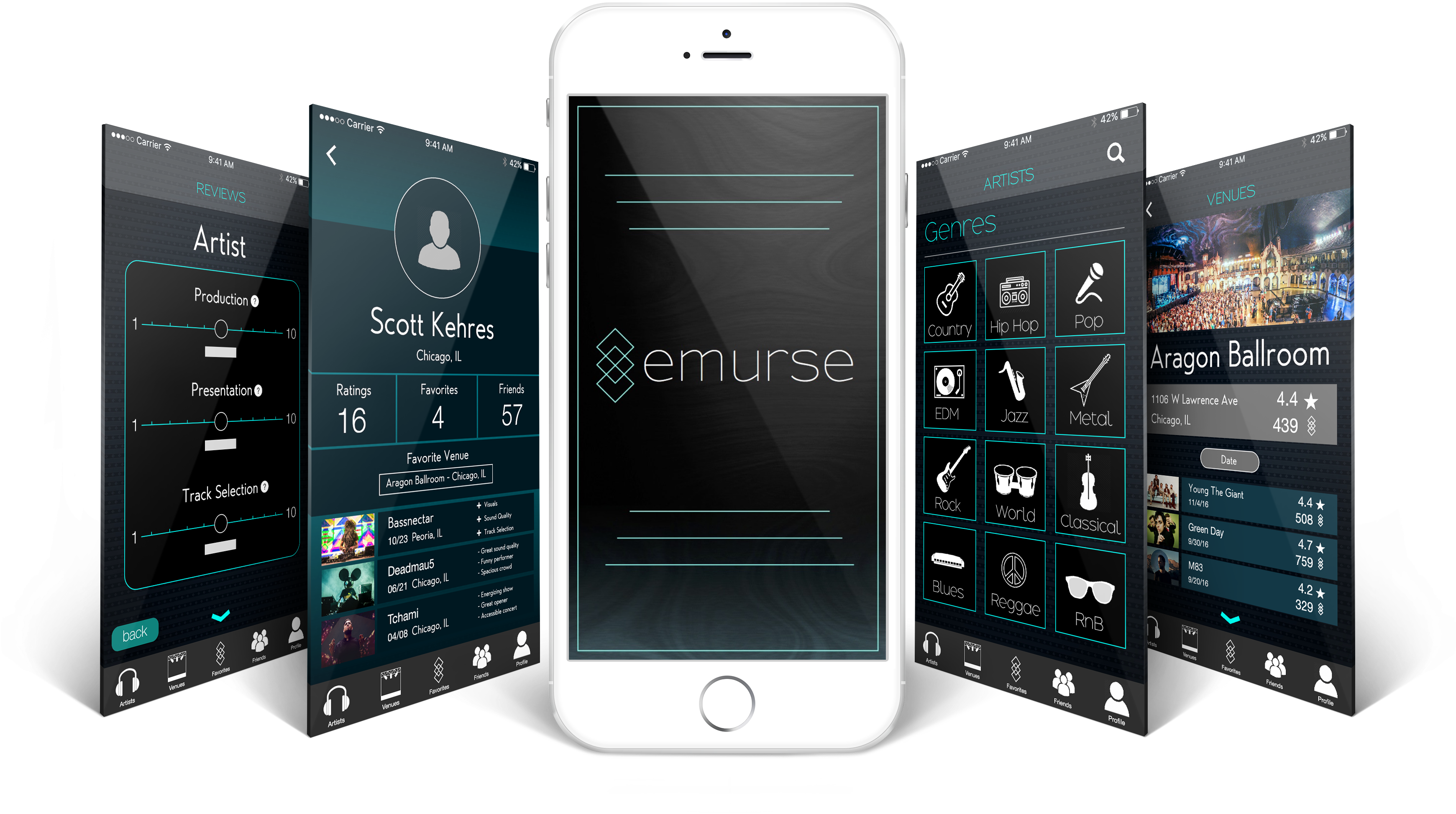 What Can You Do With Emurse - Iphone (3500x2300), Png Download