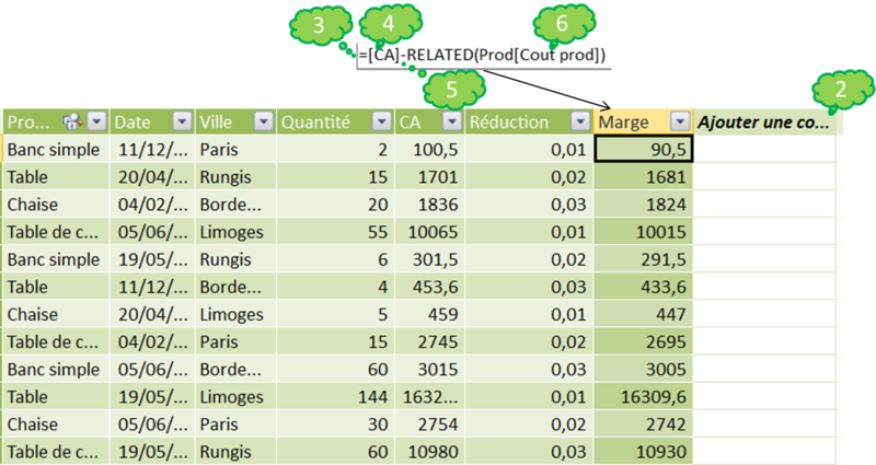 Capture Powerpivot5 - Number (800x425), Png Download