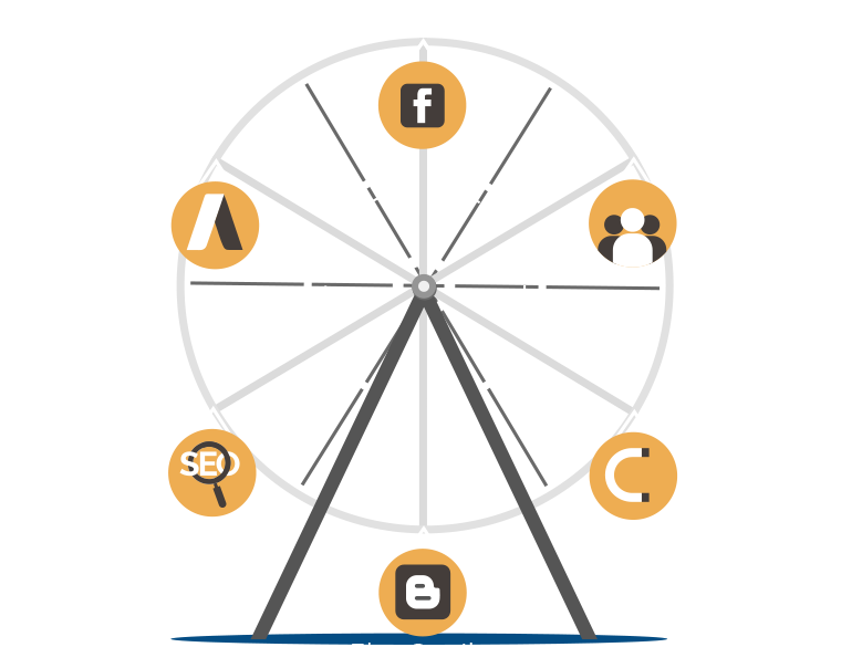 Digital Marketing - Circle (779x604), Png Download
