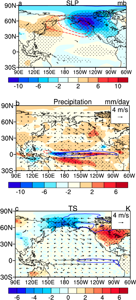Clip Download Differences Of A Slp Mb B Precipitation - Blank Map Of The World (454x1010), Png Download
