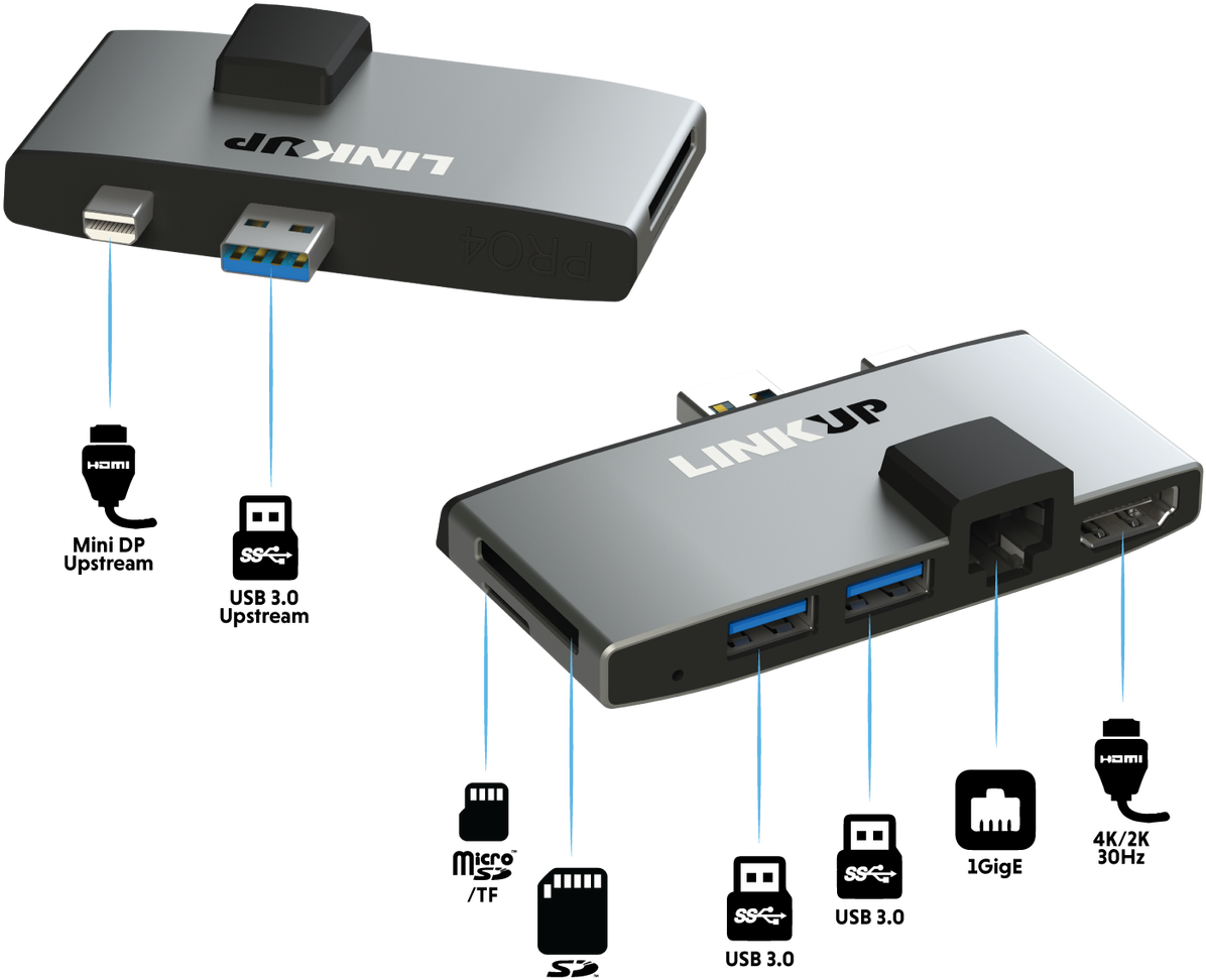 Linkup 6 In 1 Network Adapter Memory Card Reader Usb - Electronics (1280x1280), Png Download
