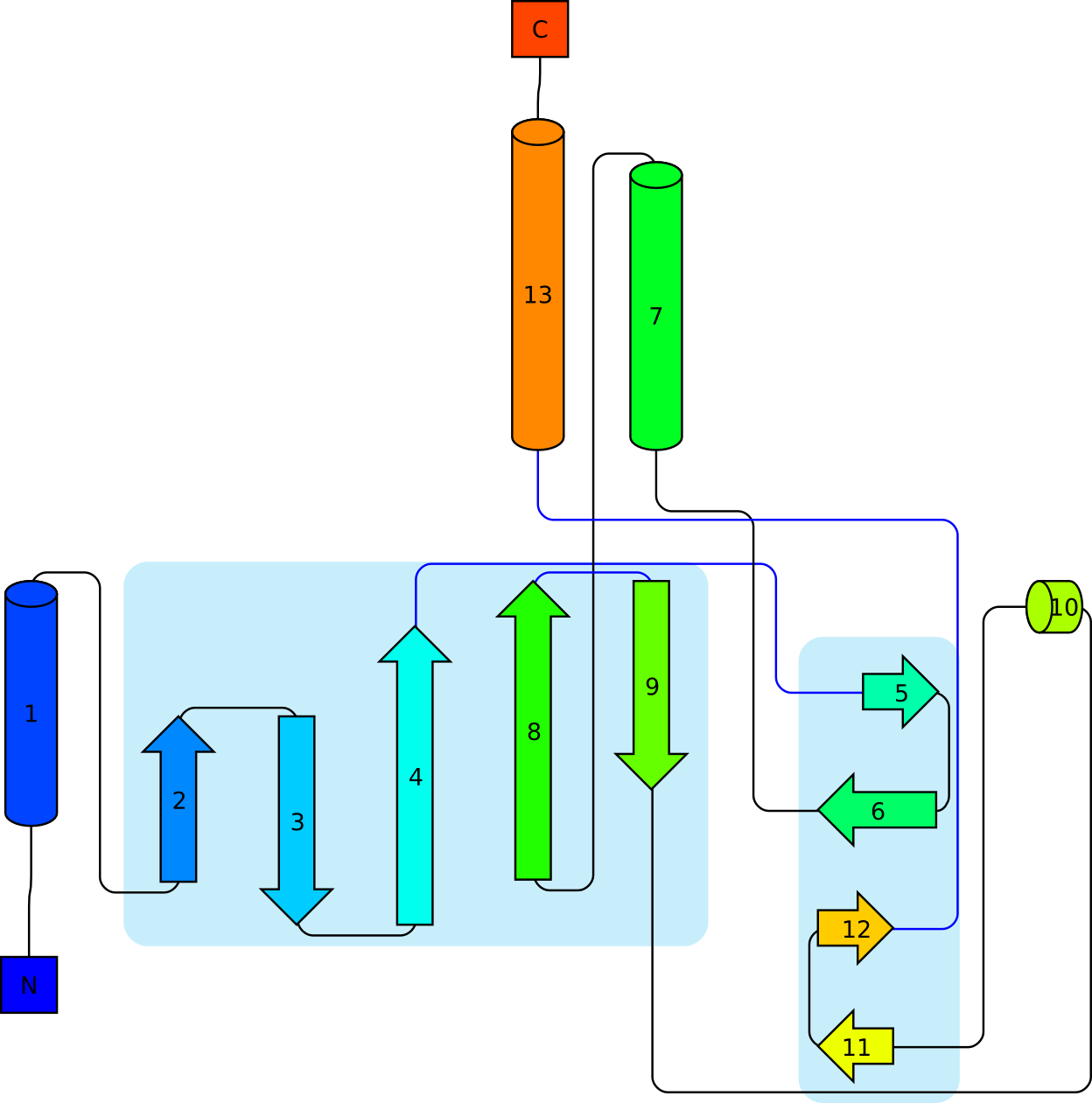Pro-origami - Diagram (1248x1261), Png Download