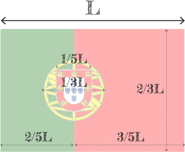 Que É Constituído Pelo Escudo, Em Formato “português”, - Portugal Flag (631x494), Png Download