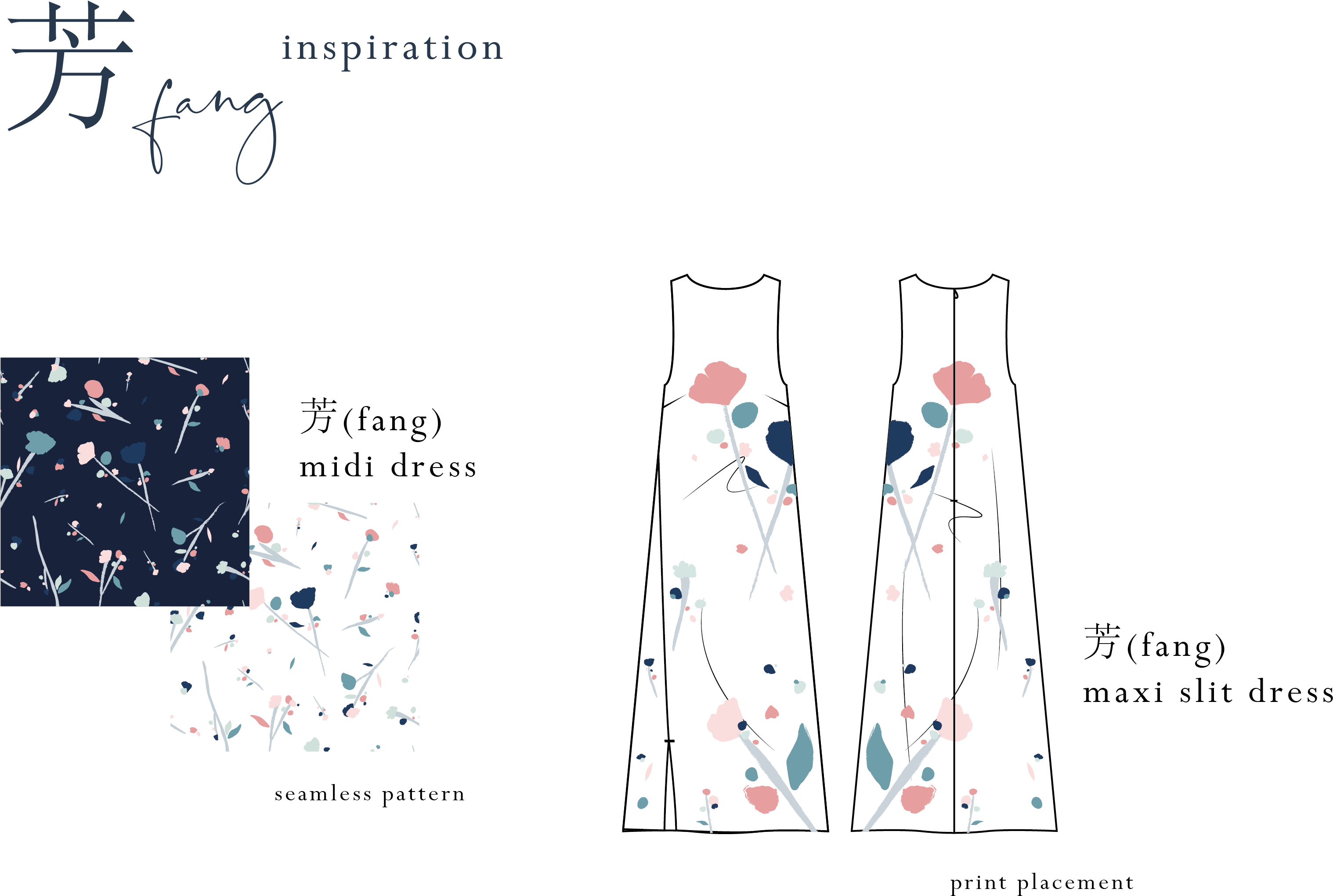 I Created The 芳 Print For Our 芳 Midi Dress In White - Diagram (3508x2480), Png Download