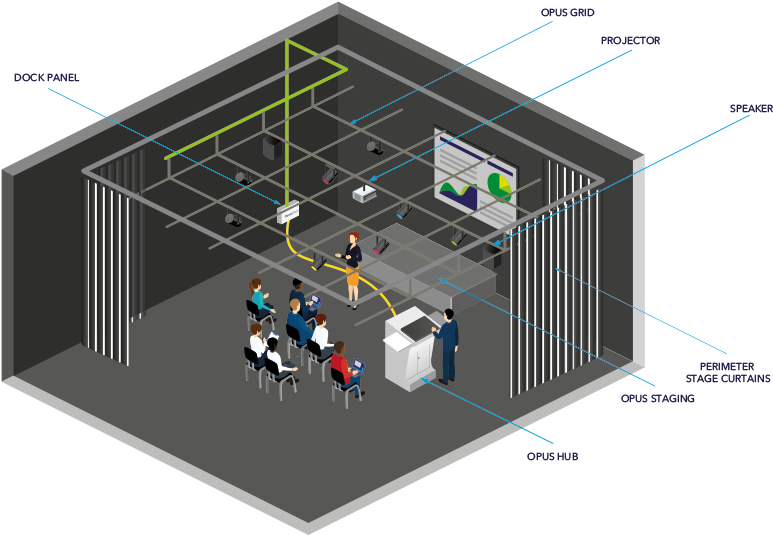 See Case Studies - Diagram (838x623), Png Download