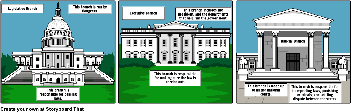 Presidents Clipart Legislature - Government (1164x385), Png Download