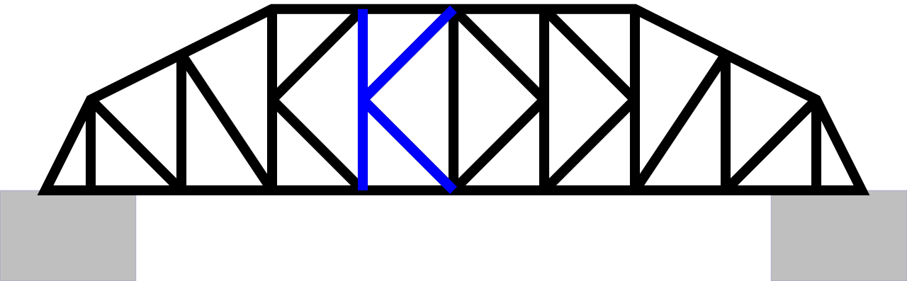 File - K-truss - Svg - K Truss (1280x397), Png Download