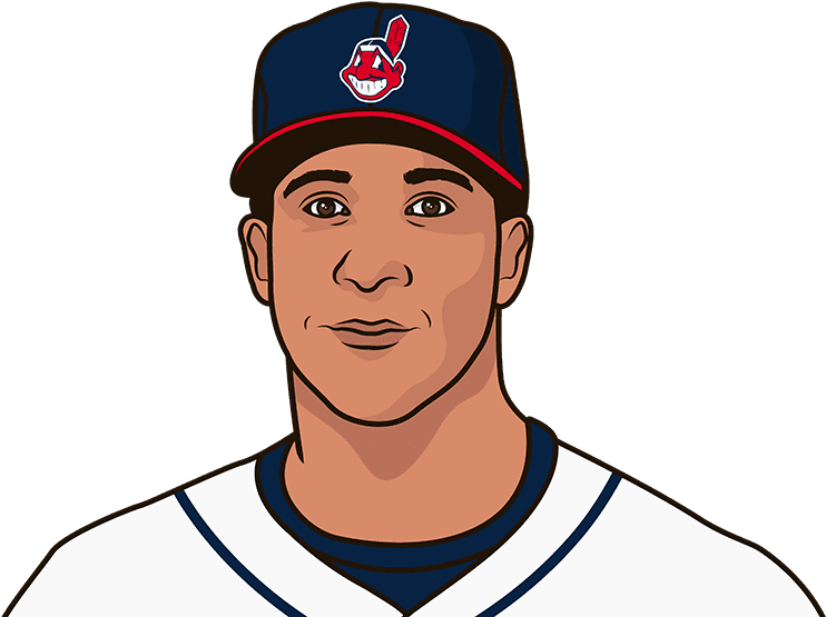 The Cleveland Indians Have Won 100 Games For The Third - Baseball (750x554), Png Download
