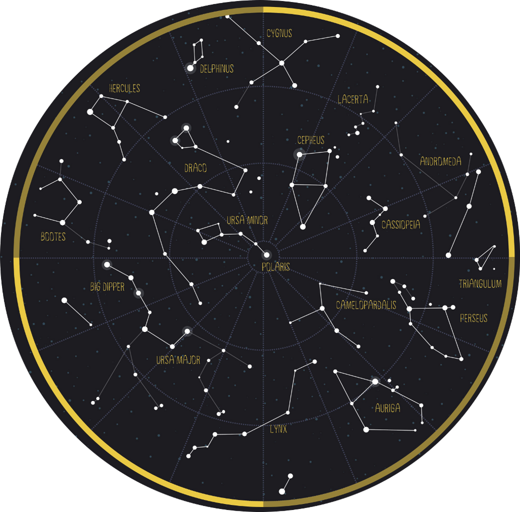 Download Zodiac Star Aries Taurus Gemini Cancer Leo Virgo Libra Ursa