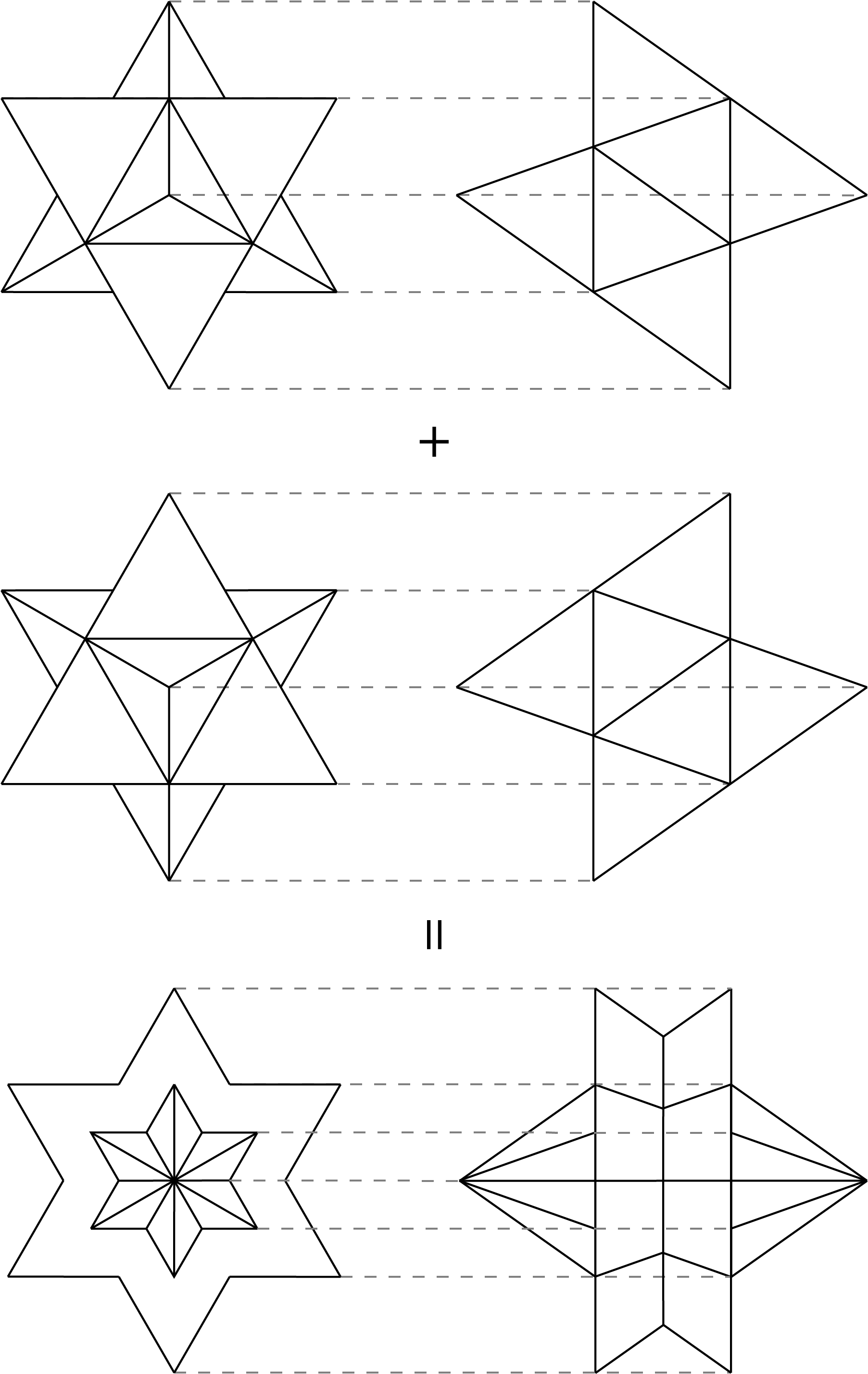 Https - //i - Redd - It/99sknwb570021 - Diagram (2550x3300), Png Download