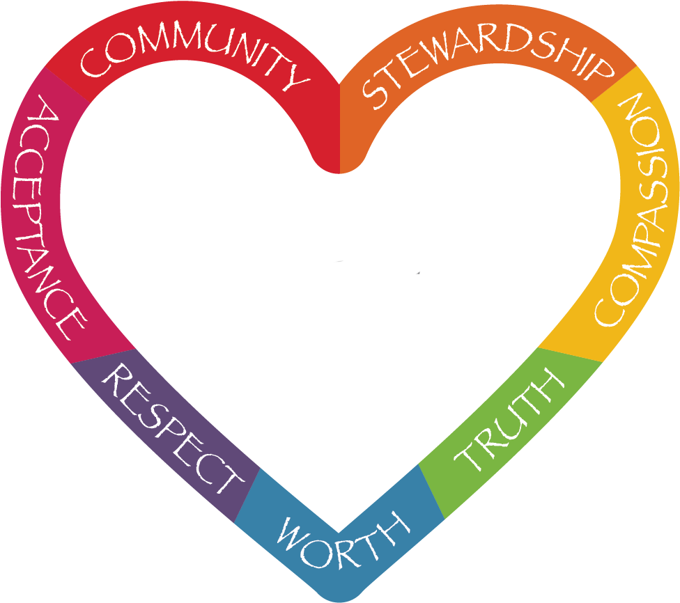 Www - Facebook - - Heart (1012x865), Png Download