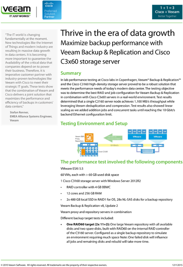 Thrive In The Era Of Data Growth - Veeam Software (636x900), Png Download