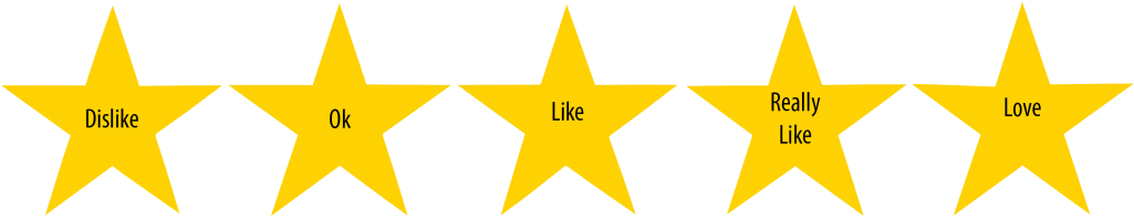 It Would Also Make Favorites More Powerful To Get A - 4 1 2 Stars Png (1024x307), Png Download