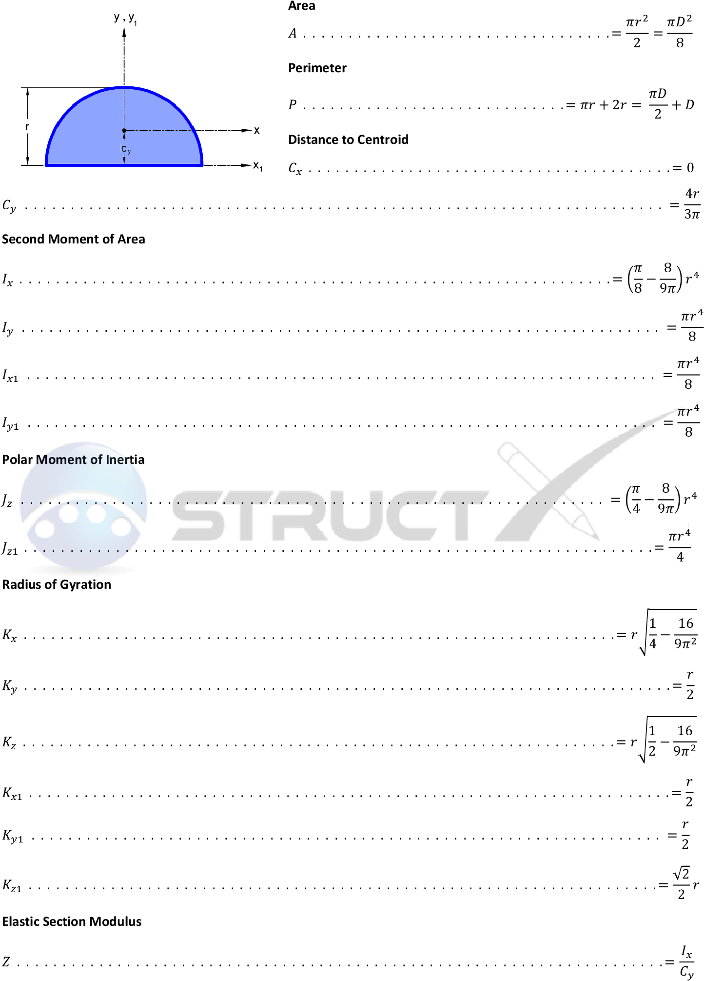 Circle (1465x2025), Png Download