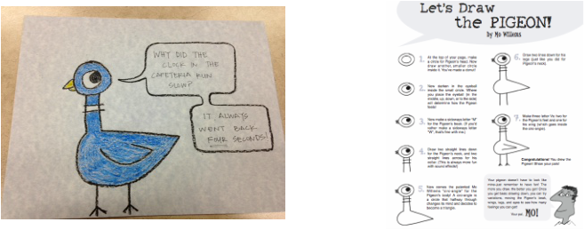 The Students Will Be Able To Draw Pigeon And Arrange - Mo Willems (657x259), Png Download