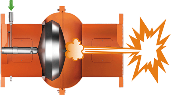 Ventex® Esi-d Case Of Explosion - Ventex Ventil (700x350), Png Download