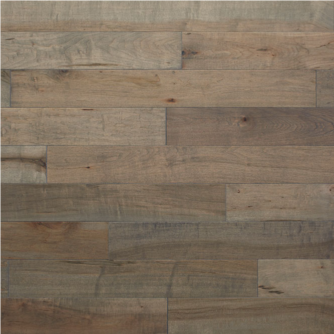 The Different Characteristics - Plank (1000x666), Png Download