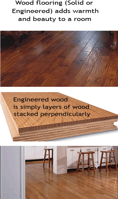 Wood Flooring Adds Warmth And Beauty To A Room - Somerset - 2 1/4" Maple Tumbleweed Flooring (400x691), Png Download