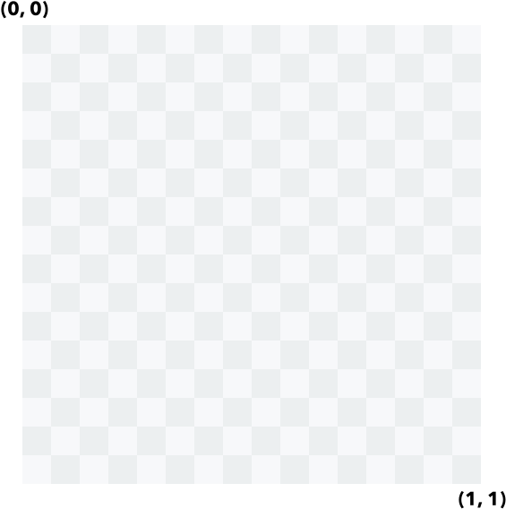 Plane Uv Coordinate Space - Circle (600x600), Png Download