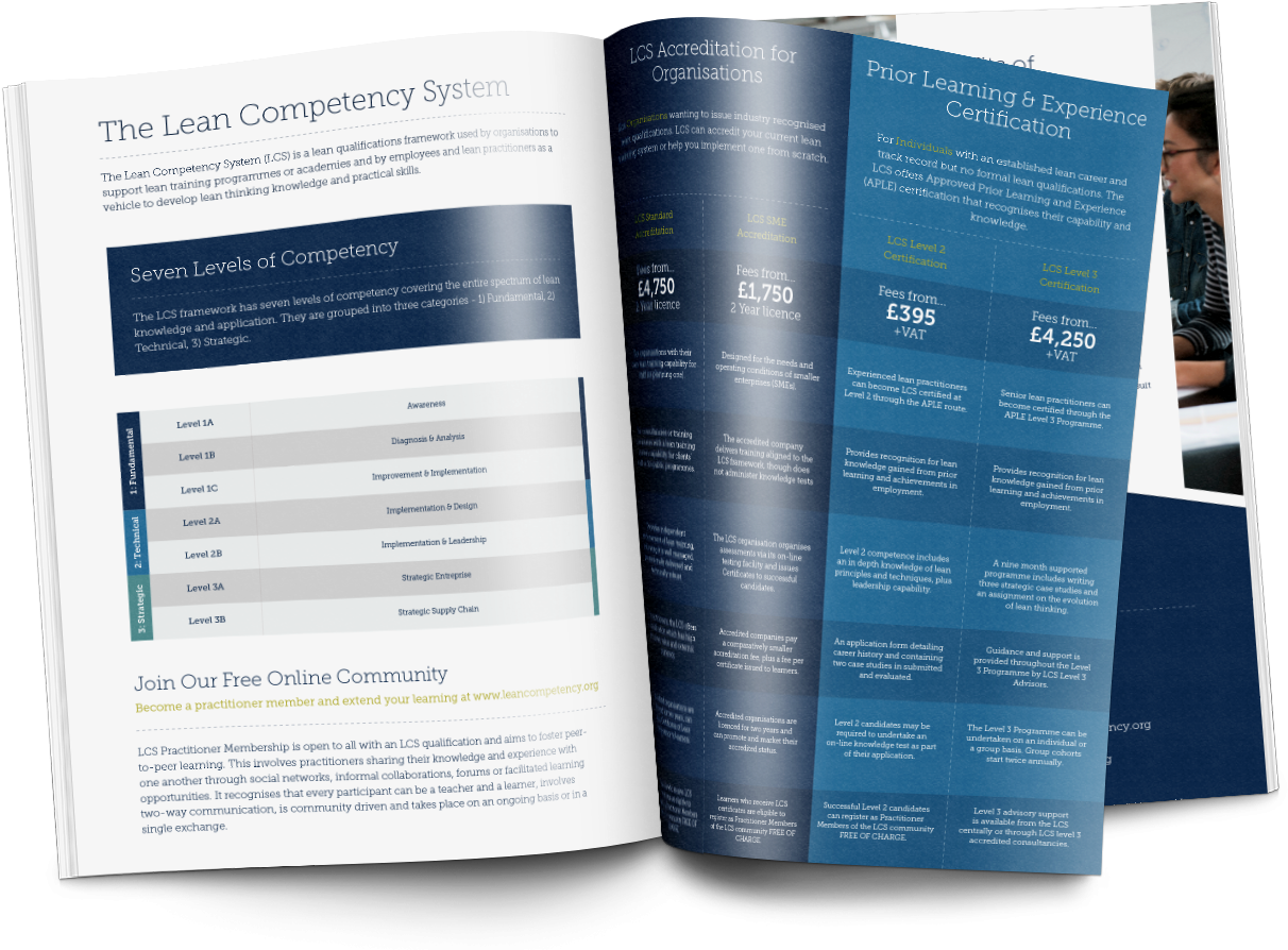 The Brochure Had To Be Well Structured To Communicate - Brochure (1340x946), Png Download