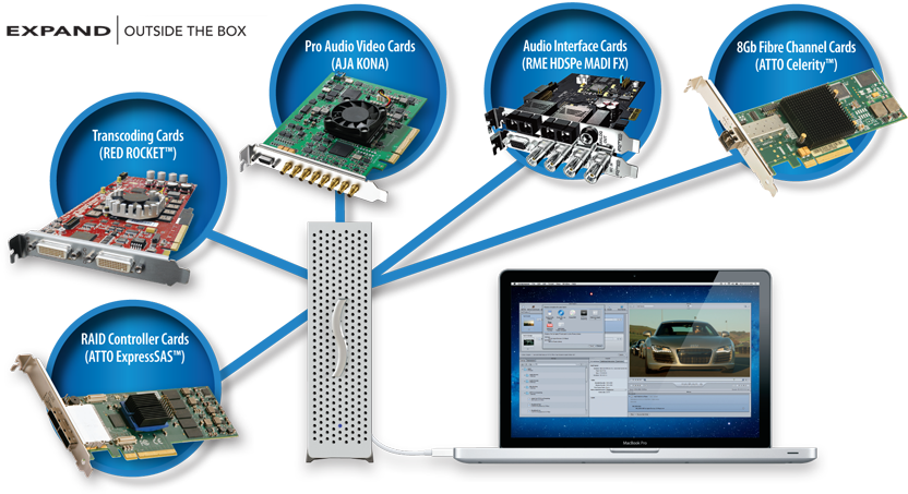 Enter Image Description Here - Online Advertising (832x453), Png Download