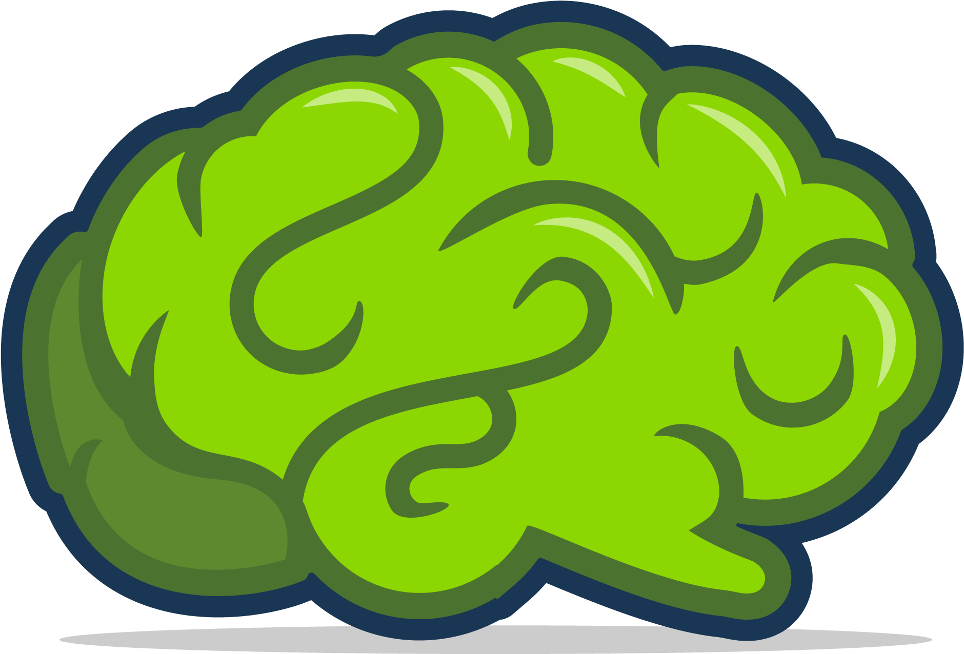 They're Habit Forming Cognitive Functioning (2083x2083), Png Download