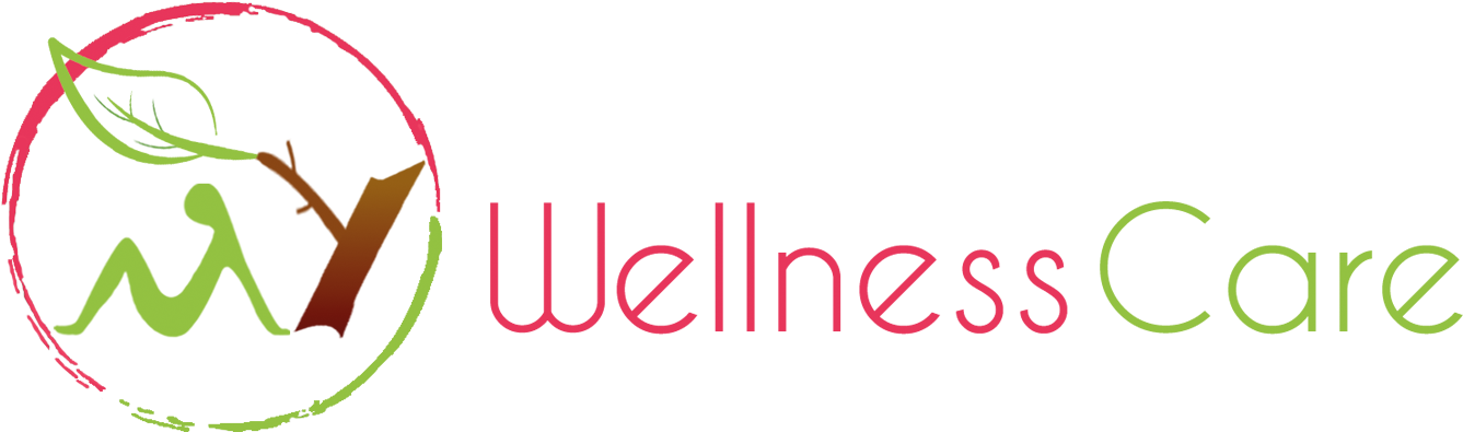 My Wellness Care - Twine Health (1400x402), Png Download