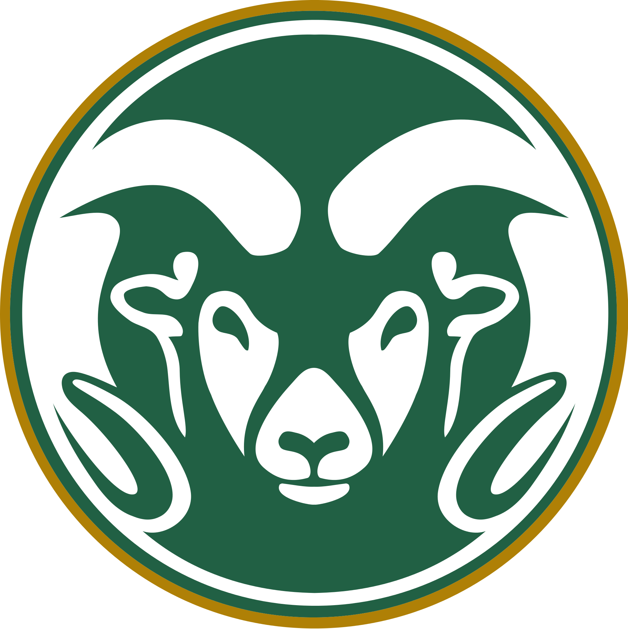 Colorado State Panda Free Images Info - Csu Ram Logo (2000x2004), Png Download