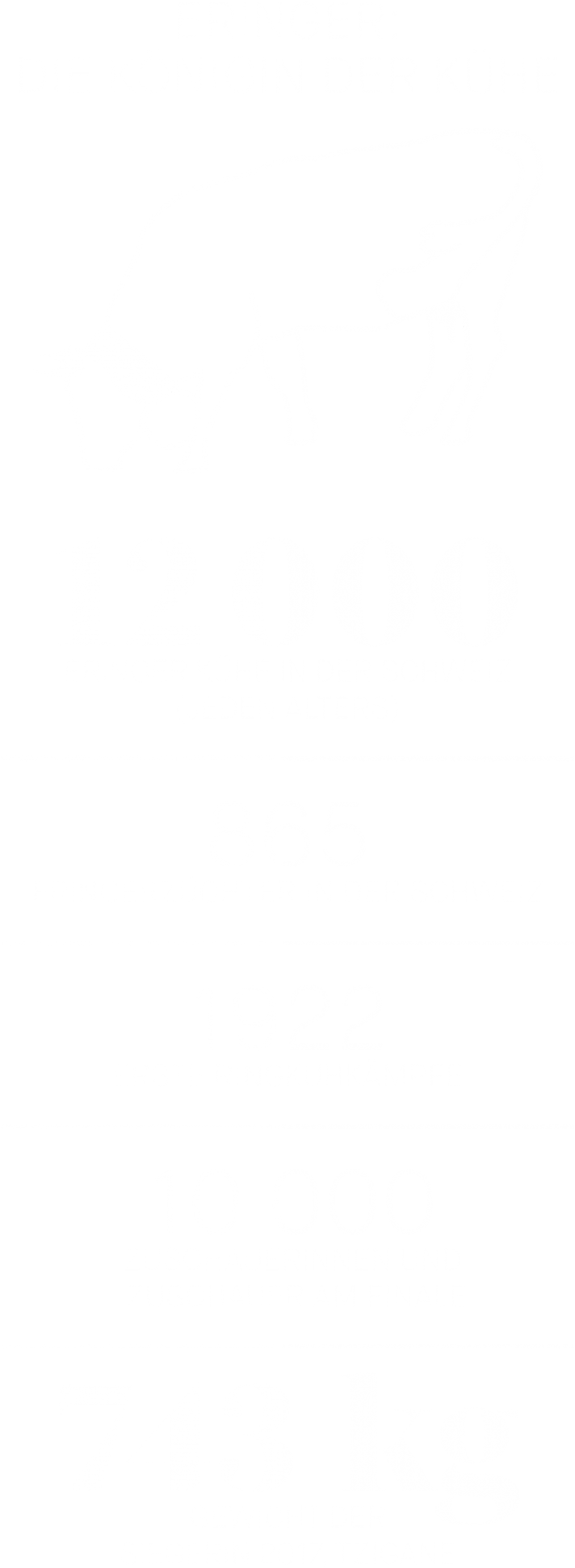 Die Königin Der Kühe - Poster (1140x2848), Png Download
