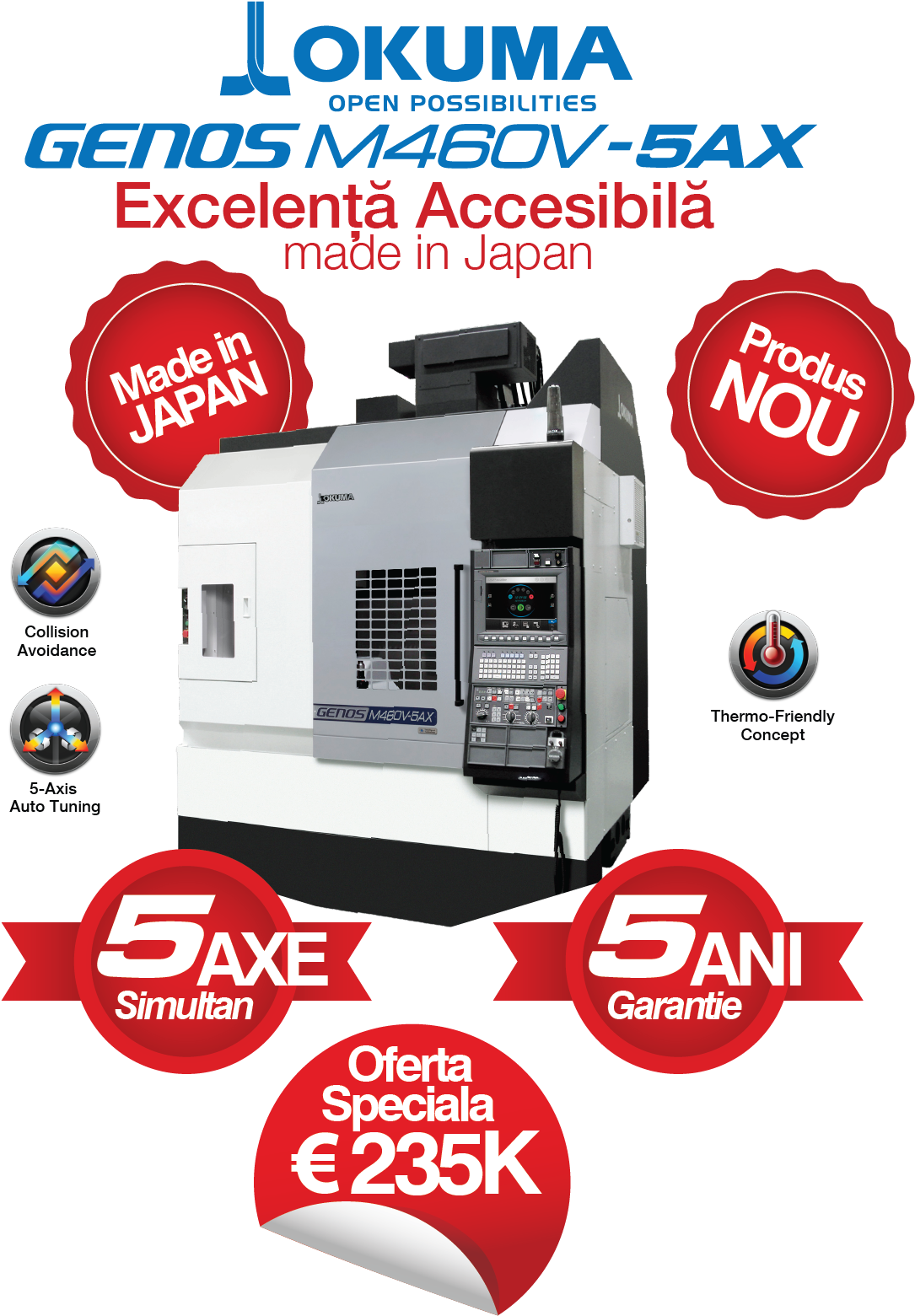 Genos M460v-5ax - Electronics (1098x1560), Png Download
