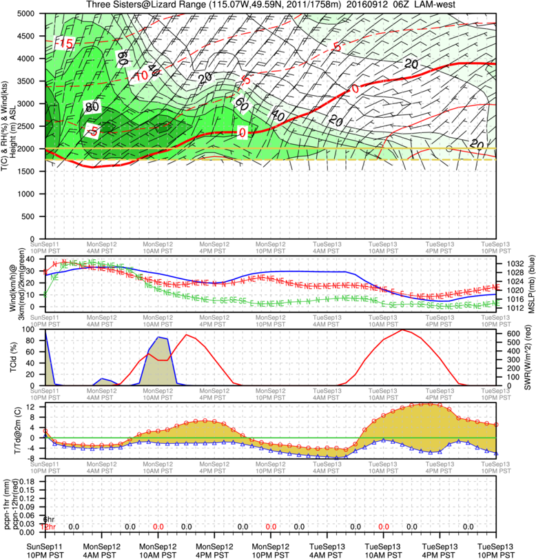 Creek 12 Sep 2016 - Map (778x811), Png Download