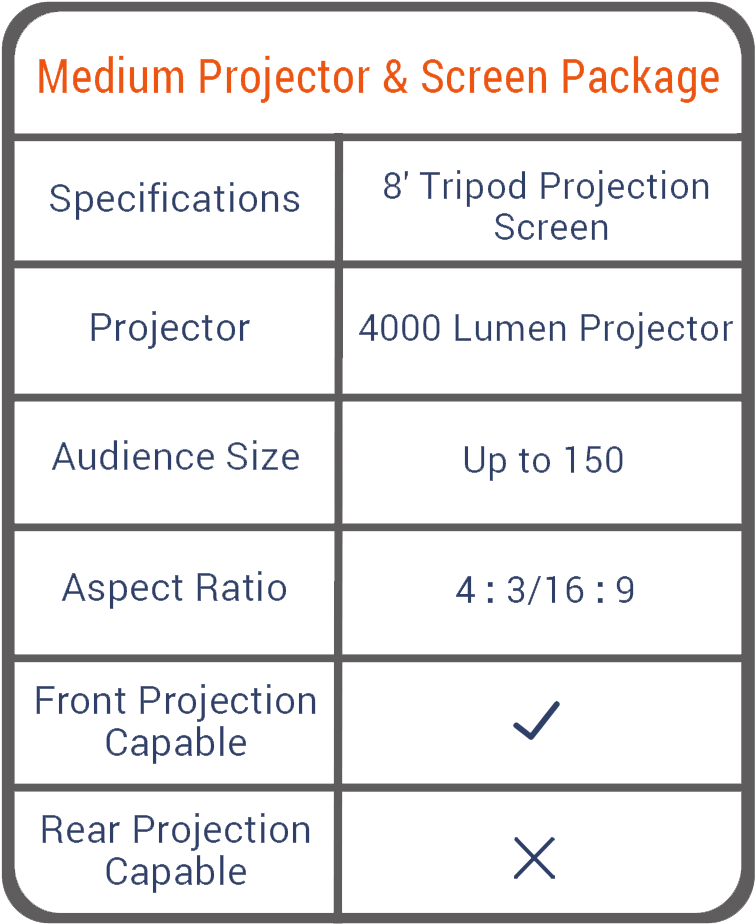 Boston Projector Rentals - Number (850x950), Png Download