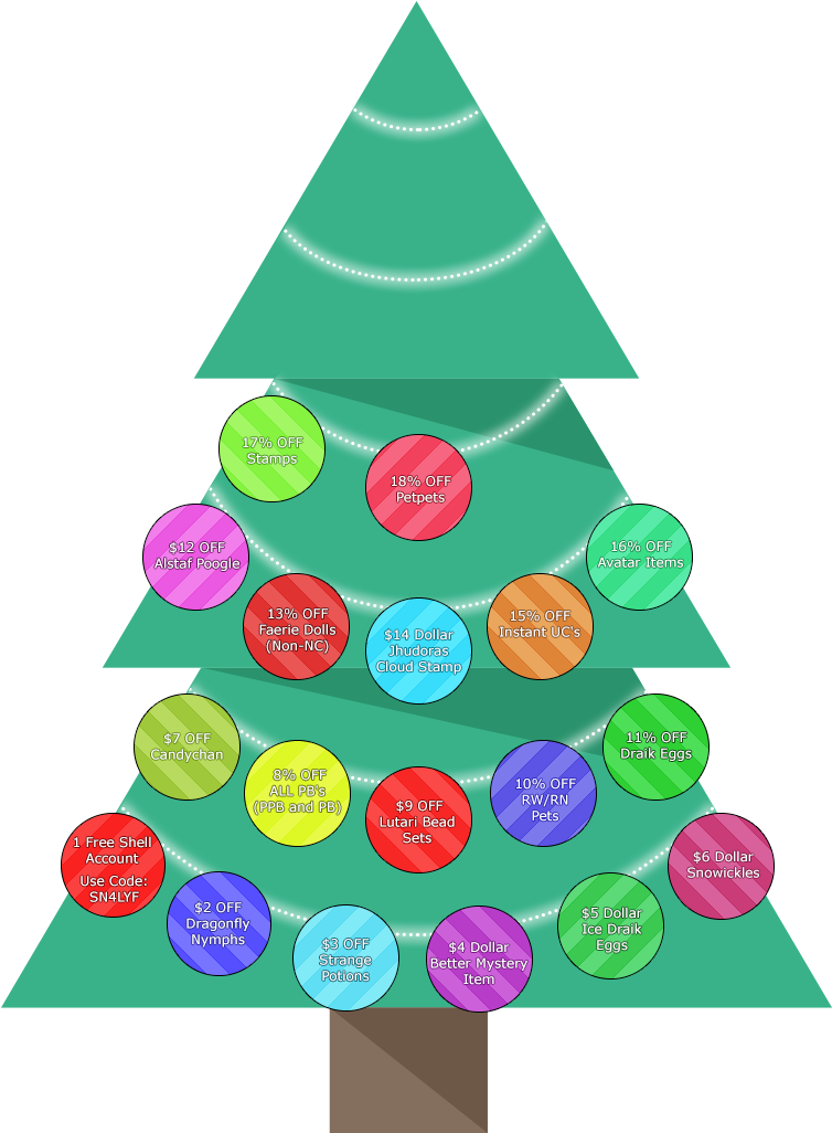 30 Days Of Christmas Sale - Christmas Tree (753x1072), Png Download