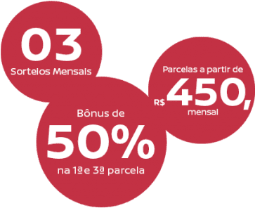 20190109 Nissandahruj Consórcio Janeiro Bannersite - Circle (1024x444), Png Download