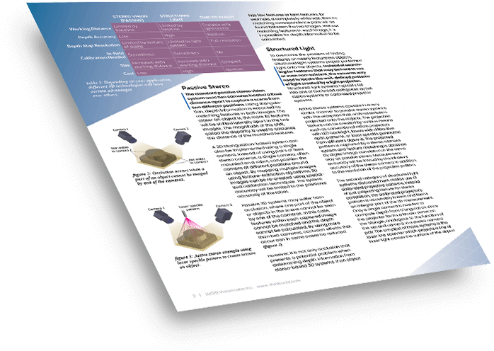 Time Of Flight Tof Depthsense White Paper - Flyer (800x774), Png Download