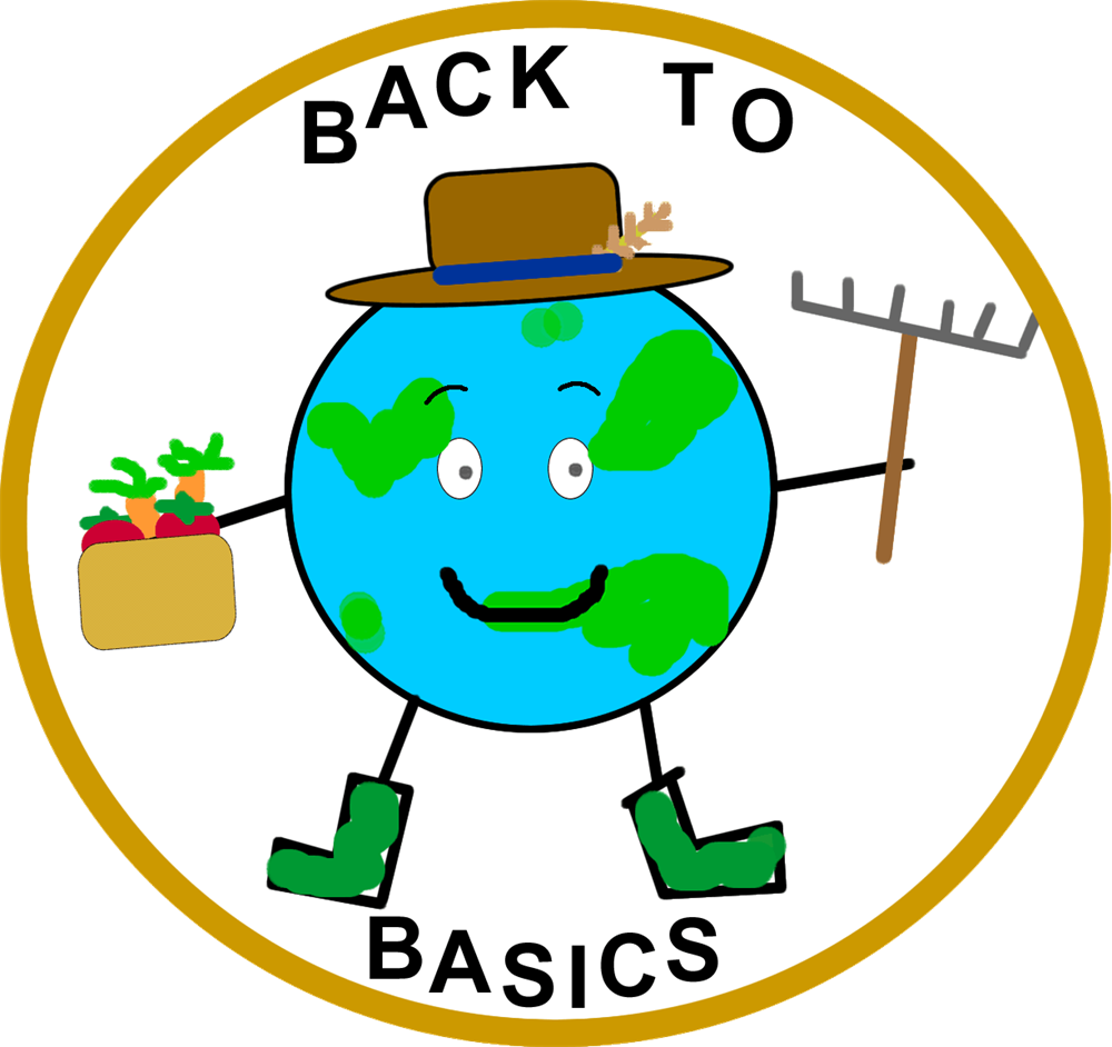 Backto Basics Logo Transparent - Lembaga Perindustrian Nanas Malaysia (1000x942), Png Download