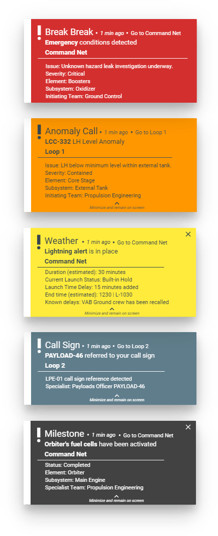 Notifications@2x - Printing (488x1160), Png Download