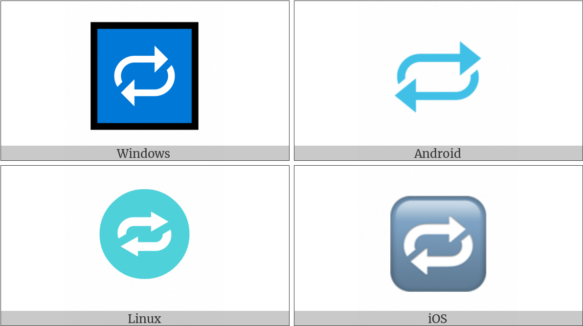 Download Clockwise Rightwards And Leftwards Open Circle Arrows End Of
