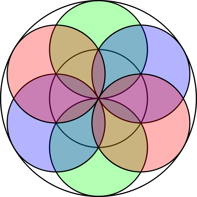 Medium Image - Seed Of Life (774x774), Png Download