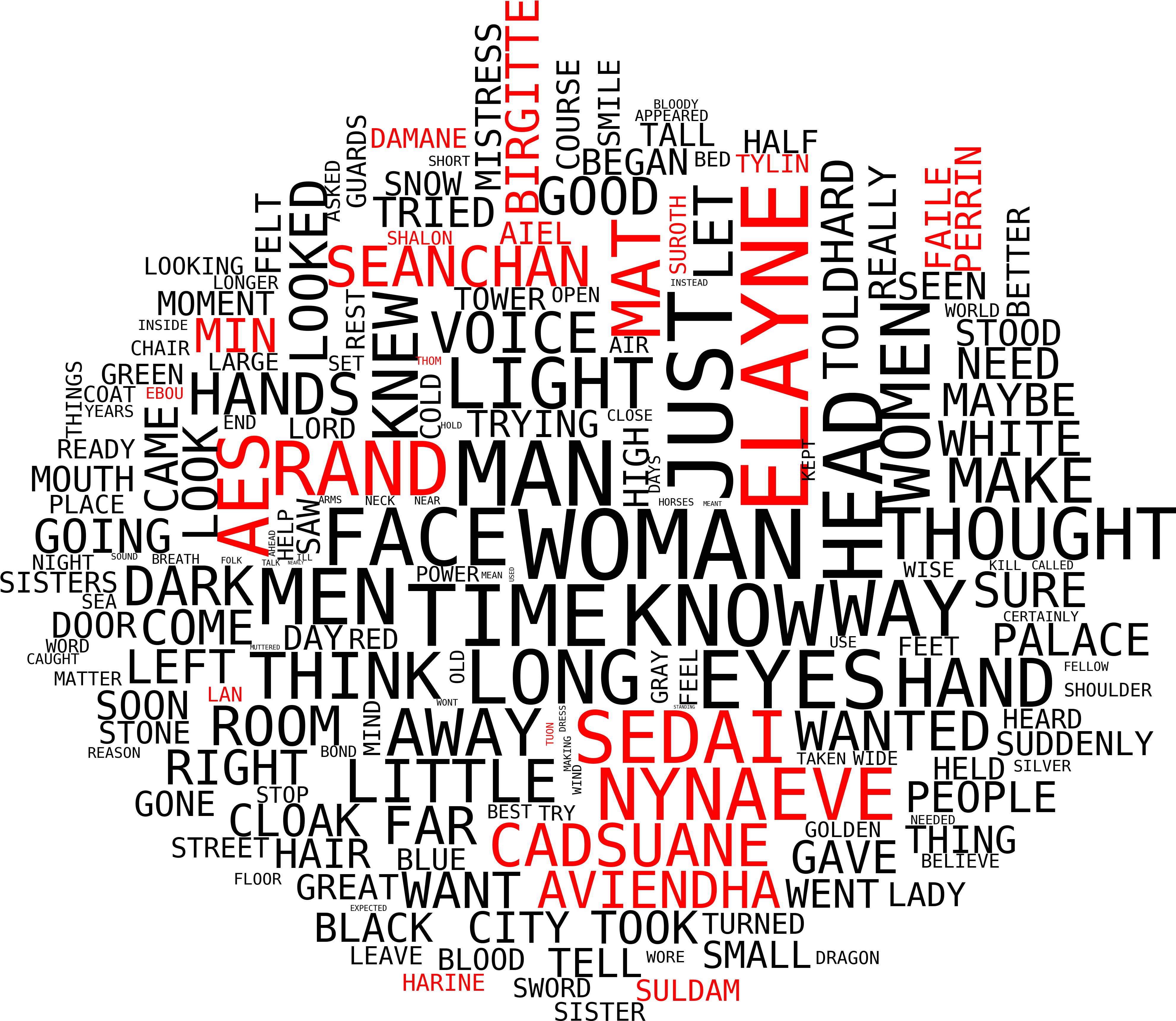 Winter's Heart - Inflation Related Words (3988x3494), Png Download