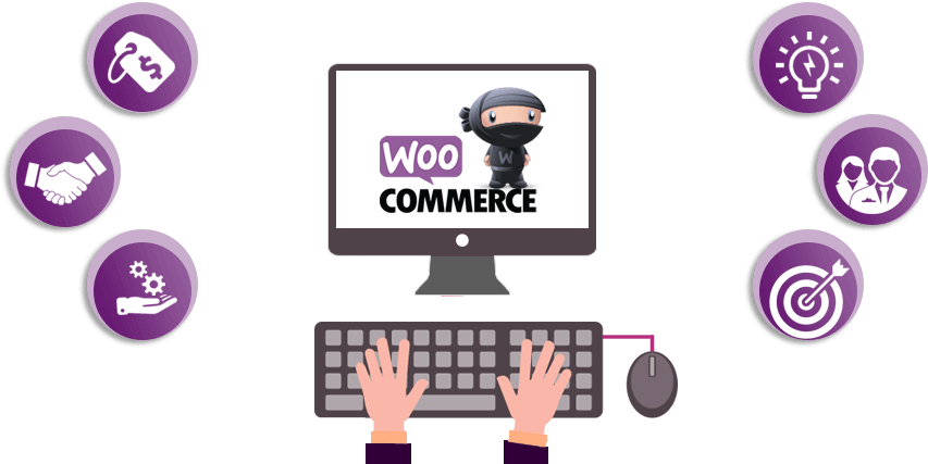 Woocommerce Is Considered To Be An Effective Tools - Read All (1160x454), Png Download