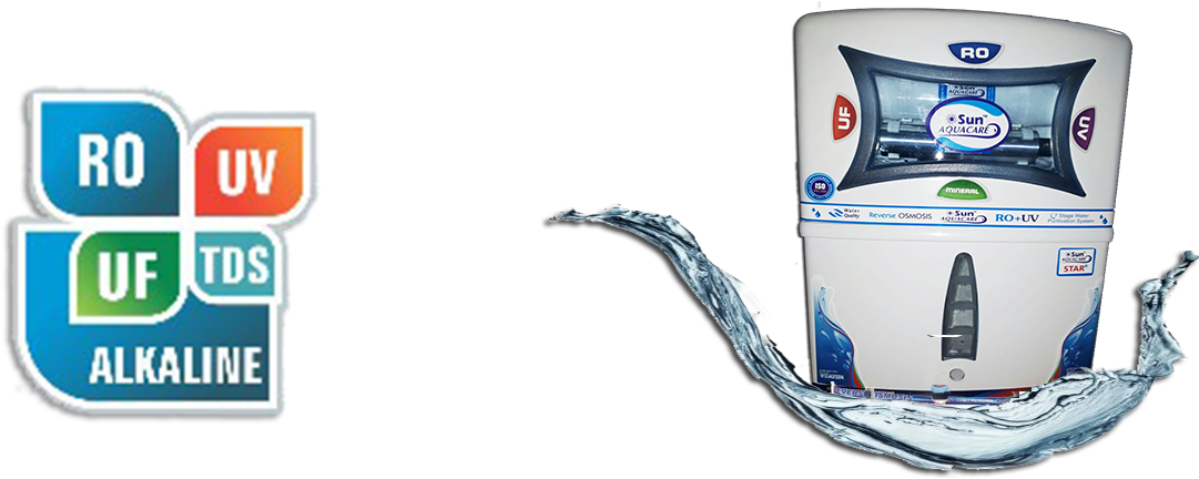 Home-imac - Mineral Water (1097x518), Png Download